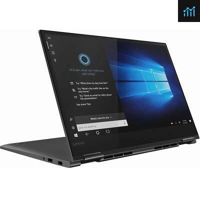 Lenovo Yoga 730 2-in-1 15.6