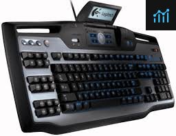 Logitech 967599-0403 review - gaming keyboard tested