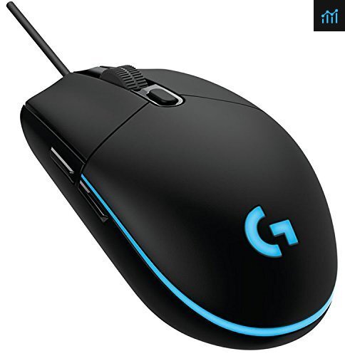 Logitech G102 IC PRODIGY Review