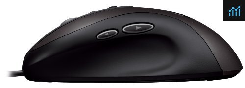 Logitech G Optical Gaming Mouse G400 with High-Precision 3600 DPI Optical  Engine