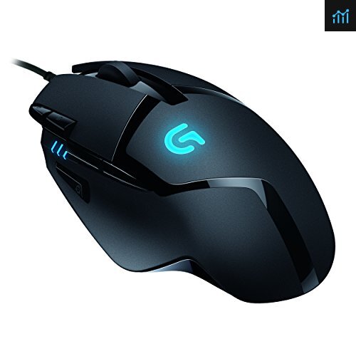Logitech G402 Optical Review