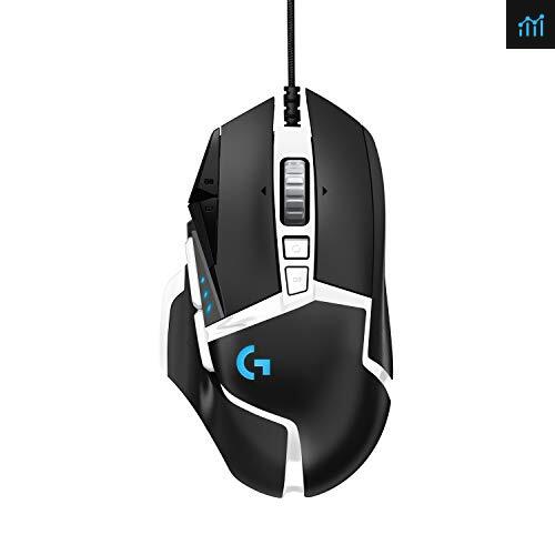 Logitech G502 Hero Review 