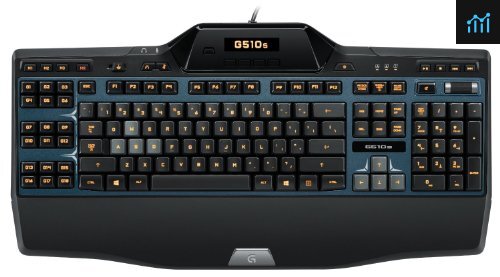 Logitech G510s Review Pcgamebenchmark G510 Fortnite Profile G510 Fortnite Profile Logitech G510s Review Pcgamebenchmark