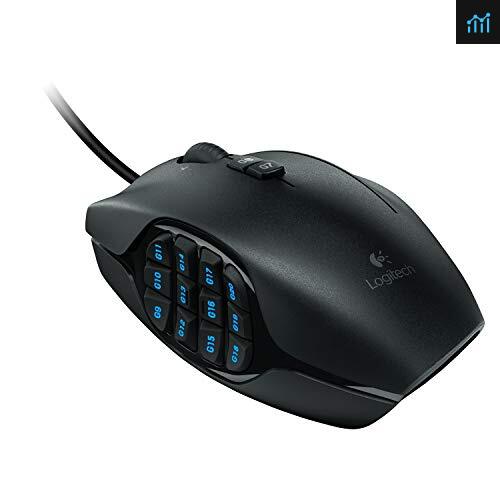 Logitech G600 MMO Review