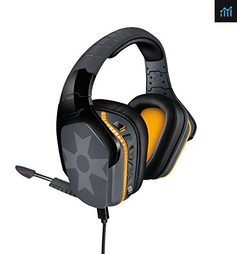 Logitech g633 artemis spectrum drivers 2025