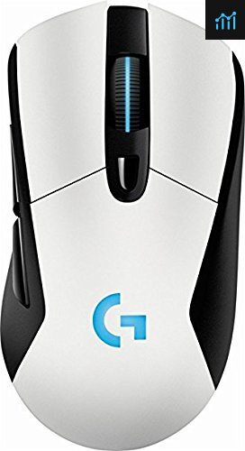 Logitech G703 Lightspeed Wireless Review - PCGameBenchmark