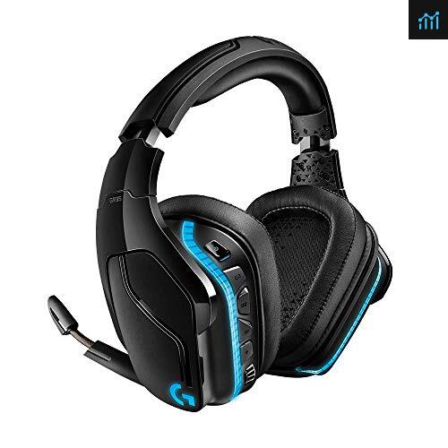 Logitech G633 Artemis Spectrum Review PCGameBenchmark