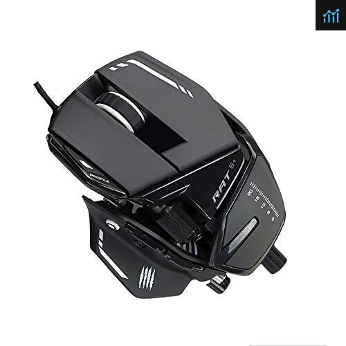 Mad Catz The Authentic R.A.T. 8+ Optical Review