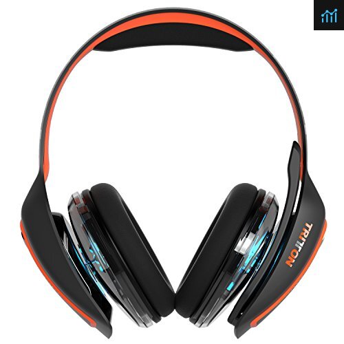 Tritton ark 200 2025 review