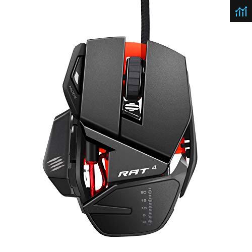 Mad Catz Review