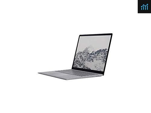 Microsoft Review