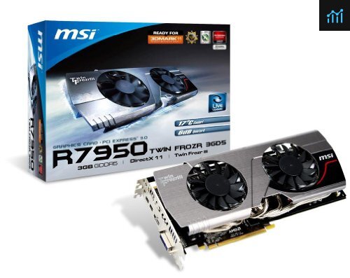 Msi Amd Radeon Hd7950 Review Pcgamebenchmark Best Settings For Amd Radeon 7950 Video Cards For Fortnite Best Settings For Amd Radeon 7950 Video Cards For Fortnite Msi Amd Radeon Hd7950 Review Pcgamebenchmark