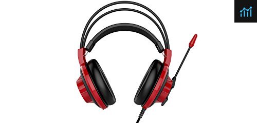 MSI DS501 review - gaming headset tested