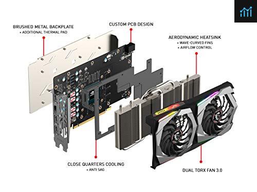Gtx 1660 gaming cheap