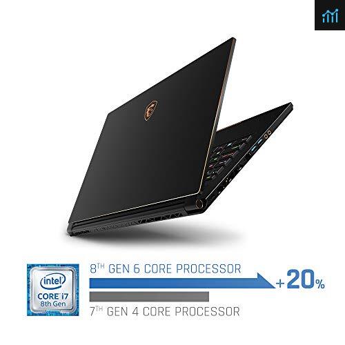 MSI GS65 Stealth-004 15.6