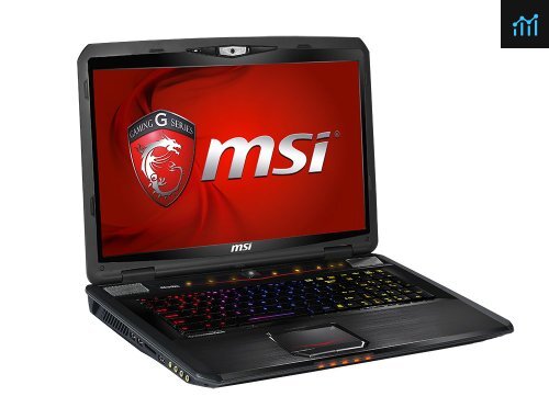 数量限定価格!! alienware FHD 6gb 870M GTX 4800mq i7 17 - ノートPC