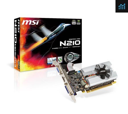 Msi n210 top review