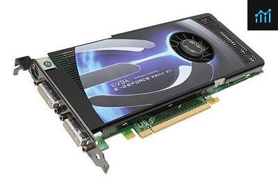 MSI NVIDIA GeForce GTX 650 Ti 1GB review