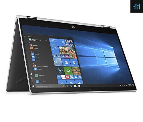 New HP Pavilion X360 15.6