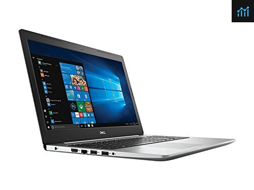 Newest Dell Inspiron 15 5000 15.6" Full HD Touchscreen (1920x1080) Premium Business review