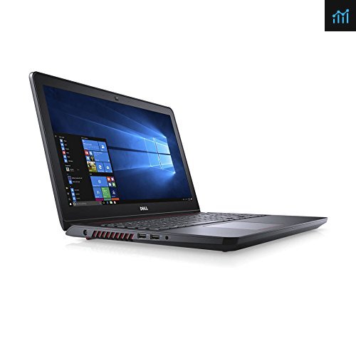 Newest Dell Inspiron 15.6” FHD High Performance review - gaming laptop tested