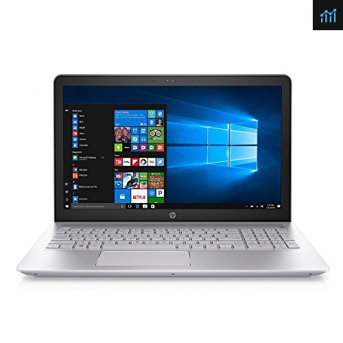 Newest HP Pavilion 15.6" Full HD Notebook review