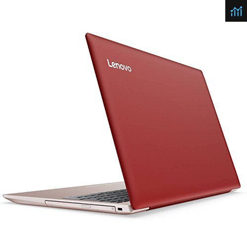 Newest Lenovo IdeaPad 320 15.6-inch HD Anti-Glare(1366x768) Display review - gaming laptop tested