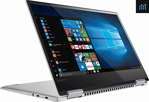 Newest Lenovo Yoga 720 2-in-1 Convertible Flagship 13.3 inch Full HD Touchscreen Backlit Keyboard review - gaming laptop tested