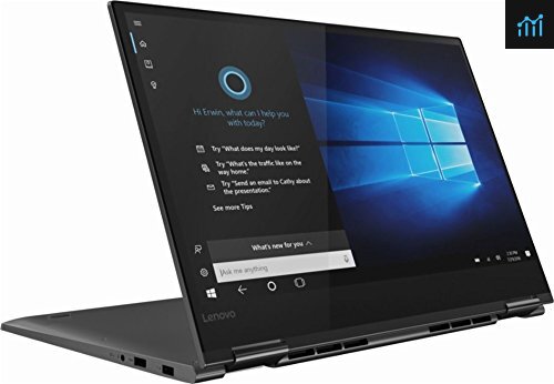 Newest Lenovo Yoga 730 2-in-1 15.6" FHD IPS Touch-Screen Premium review