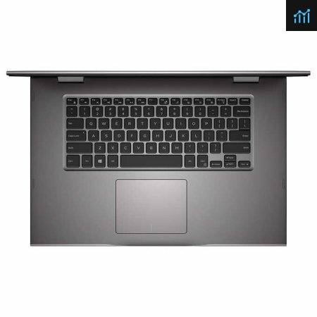 Newet Dell Inspiron 2-in-1 FHD 15.6
