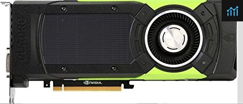 NVIDIA 2VJF4 review