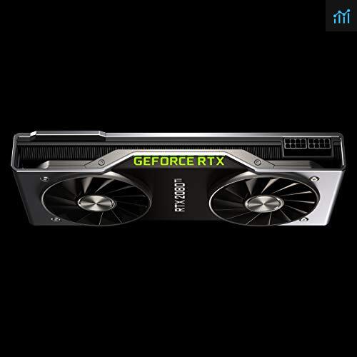 NVIDIA 900-1G150-2530-000 review - graphics card tested