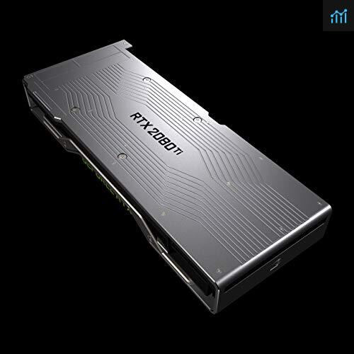 NVIDIA 900-1G150-2530-000 review - graphics card tested