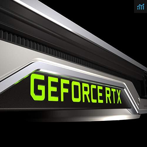 NVIDIA 900-1G150-2530-000 review - graphics card tested