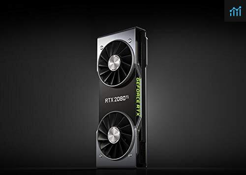 NVIDIA 900-1G150-2530-000 review - graphics card tested