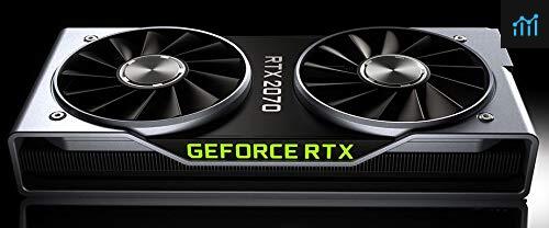 NVIDIA 900-1G160-2550-000 review - graphics card tested