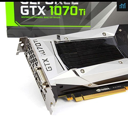 Nvidia GEFORCE GTX 1070 Ti review - graphics card tested