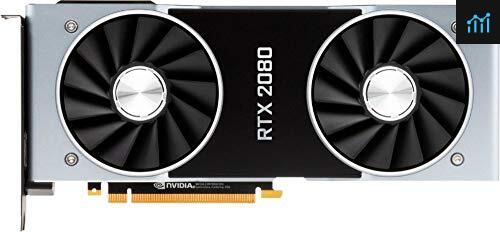 Founders edition shop 2080