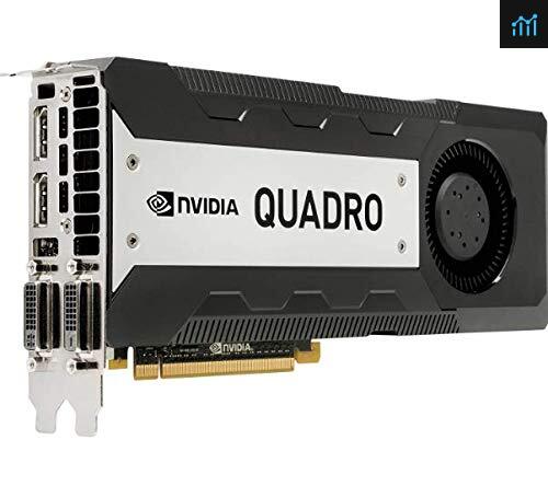 NVIDIA QUADRO K6000 GRAPHICS CARD 12GB review - graphics card tested