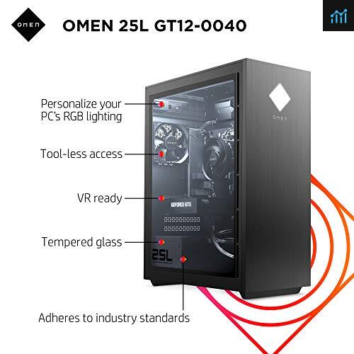 PC/タブレット デスクトップ型PC OMEN 25L Gaming Desktop PC Review - PCGameBenchmark