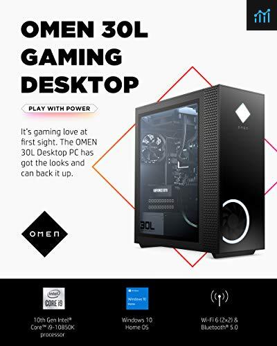 OMEN 30L Gaming Desktop PC review - gaming pc tested