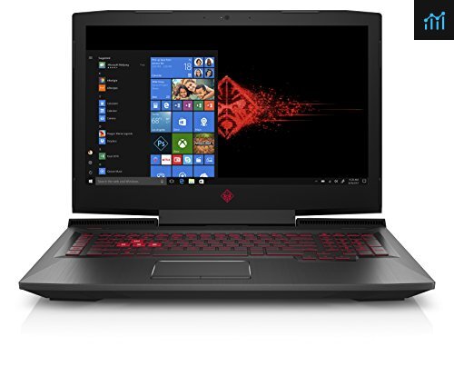 HP Omen 17 (2017) review: You get a lot of gaming laptop for the