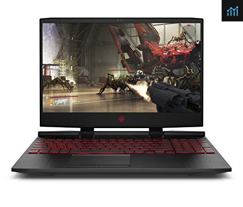 OMEN by HP 2018 15-inch Review