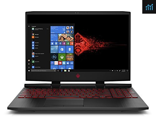 Omen by HP 2019 15-Inch review - gaming laptop tested