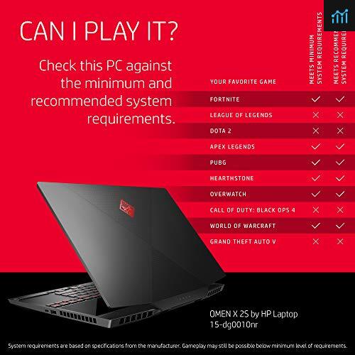 Omen X 2S by HP 2019 15-Inch review - gaming laptop tested