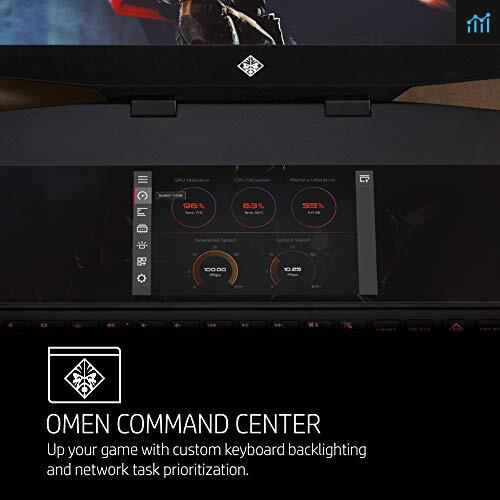 Omen X 2S by HP 2019 15-Inch review - gaming laptop tested