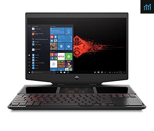 Omen X 2S by HP 2019 15-Inch review