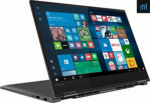 Premium Lenovo Yoga 730 2-in-1 15.6" FHD IPS Touchscreen Business review