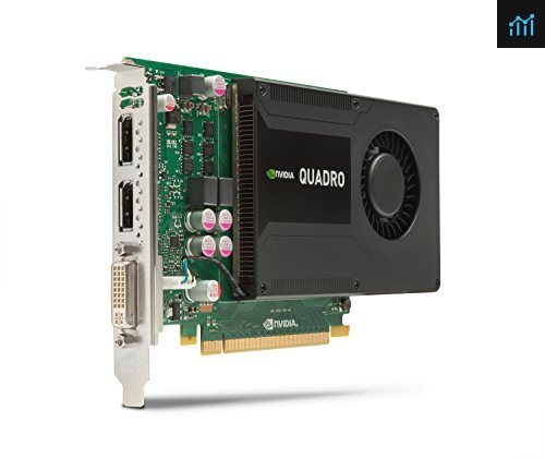 Nvidia quadro 2000 gta 5 2025