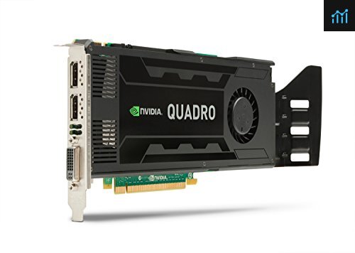 Quadro K4000 Graphic Card review